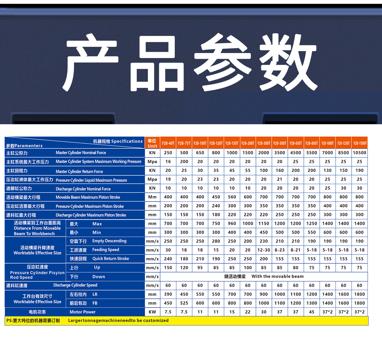 y28三梁四柱拉伸机详情1600x12300px_03.jpg