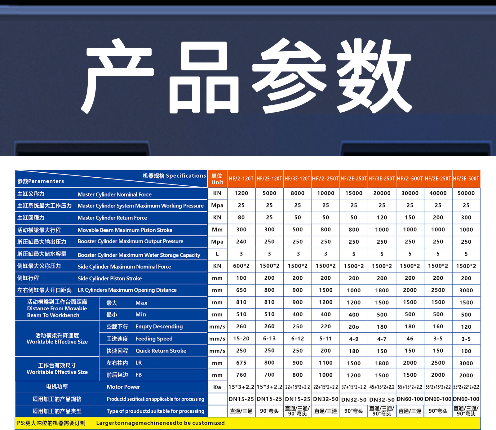 不锈钢管件详情1600x10000px_03.jpg
